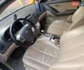 Синій Хендай Елантра, об'ємом двигуна 1.98 л та пробігом 273 тис. км за 5200 $, фото 4 на Automoto.ua
