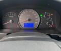 Синий Хендай Элантра, объемом двигателя 1.6 л и пробегом 230 тыс. км за 5200 $, фото 6 на Automoto.ua