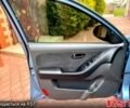Синій Хендай Елантра, об'ємом двигуна 16 л та пробігом 181 тис. км за 6750 $, фото 8 на Automoto.ua