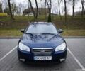 Синий Хендай Элантра, объемом двигателя 1.59 л и пробегом 287 тыс. км за 6300 $, фото 10 на Automoto.ua