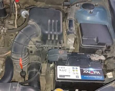 Синий Хендай Элантра, объемом двигателя 1.59 л и пробегом 267 тыс. км за 6300 $, фото 21 на Automoto.ua