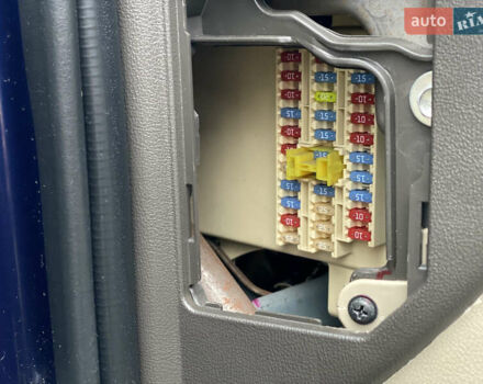 Синий Хендай Элантра, объемом двигателя 1.98 л и пробегом 238 тыс. км за 6999 $, фото 23 на Automoto.ua