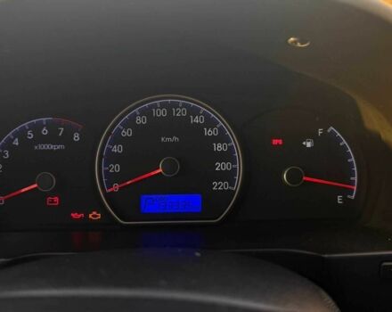 Синий Хендай Элантра, объемом двигателя 1.6 л и пробегом 133 тыс. км за 6250 $, фото 3 на Automoto.ua