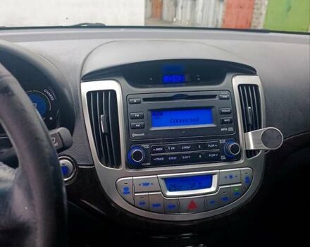 Синий Хендай Элантра, объемом двигателя 1.6 л и пробегом 327 тыс. км за 6300 $, фото 8 на Automoto.ua