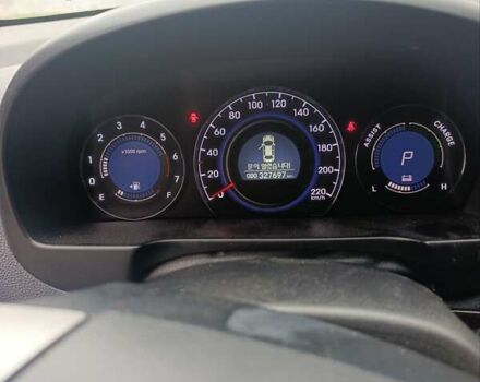 Синий Хендай Элантра, объемом двигателя 1.6 л и пробегом 327 тыс. км за 6300 $, фото 10 на Automoto.ua