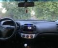 Синий Хендай Элантра, объемом двигателя 1.6 л и пробегом 168 тыс. км за 5000 $, фото 22 на Automoto.ua