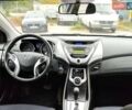 Синій Хендай Елантра, об'ємом двигуна 1.6 л та пробігом 95 тис. км за 9999 $, фото 10 на Automoto.ua