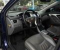 Синий Хендай Элантра, объемом двигателя 1.8 л и пробегом 215 тыс. км за 9290 $, фото 13 на Automoto.ua
