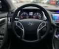 Синий Хендай Элантра, объемом двигателя 1.8 л и пробегом 215 тыс. км за 7990 $, фото 39 на Automoto.ua