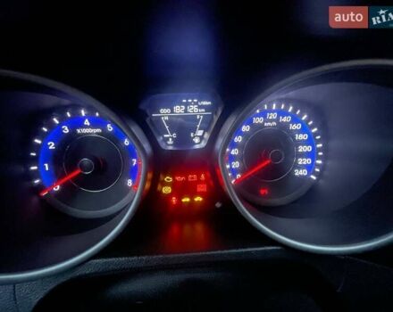 Синій Хендай Елантра, об'ємом двигуна 1.59 л та пробігом 182 тис. км за 6850 $, фото 15 на Automoto.ua