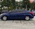Синій Хендай Елантра, об'ємом двигуна 1.8 л та пробігом 215 тис. км за 8990 $, фото 15 на Automoto.ua