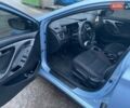 Синій Хендай Елантра, об'ємом двигуна 1.59 л та пробігом 182 тис. км за 6850 $, фото 10 на Automoto.ua