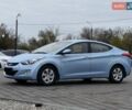 Синій Хендай Елантра, об'ємом двигуна 1.6 л та пробігом 95 тис. км за 9999 $, фото 4 на Automoto.ua