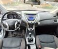 Синій Хендай Елантра, об'ємом двигуна 1.6 л та пробігом 102 тис. км за 8700 $, фото 6 на Automoto.ua