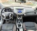 Синій Хендай Елантра, об'ємом двигуна 1.6 л та пробігом 102 тис. км за 8700 $, фото 7 на Automoto.ua