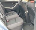 Синій Хендай Елантра, об'ємом двигуна 1.6 л та пробігом 95 тис. км за 9999 $, фото 14 на Automoto.ua