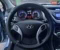 Синій Хендай Елантра, об'ємом двигуна 1.59 л та пробігом 182 тис. км за 6850 $, фото 14 на Automoto.ua