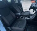 Синій Хендай Елантра, об'ємом двигуна 1.59 л та пробігом 182 тис. км за 6850 $, фото 7 на Automoto.ua
