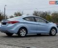 Синій Хендай Елантра, об'ємом двигуна 1.6 л та пробігом 95 тис. км за 9999 $, фото 9 на Automoto.ua