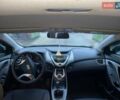 Синій Хендай Елантра, об'ємом двигуна 1.59 л та пробігом 182 тис. км за 6850 $, фото 11 на Automoto.ua