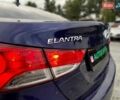 Синій Хендай Елантра, об'ємом двигуна 1.8 л та пробігом 215 тис. км за 8990 $, фото 11 на Automoto.ua