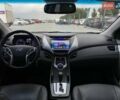 Синий Хендай Элантра, объемом двигателя 1.8 л и пробегом 215 тыс. км за 9290 $, фото 38 на Automoto.ua