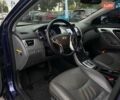 Синий Хендай Элантра, объемом двигателя 1.8 л и пробегом 215 тыс. км за 9290 $, фото 22 на Automoto.ua