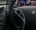 Синий Хендай Элантра, объемом двигателя 1.8 л и пробегом 215 тыс. км за 7990 $, фото 33 на Automoto.ua