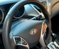 Синий Хендай Элантра, объемом двигателя 1.8 л и пробегом 0 тыс. км за 8900 $, фото 1 на Automoto.ua