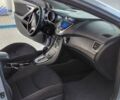 Синий Хендай Элантра, объемом двигателя 1.8 л и пробегом 145 тыс. км за 9700 $, фото 71 на Automoto.ua
