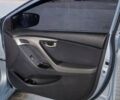 Синий Хендай Элантра, объемом двигателя 1.8 л и пробегом 145 тыс. км за 9700 $, фото 68 на Automoto.ua
