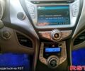 Синий Хендай Элантра, объемом двигателя 18 л и пробегом 240 тыс. км за 7950 $, фото 8 на Automoto.ua