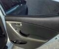 Синий Хендай Элантра, объемом двигателя 1.8 л и пробегом 145 тыс. км за 9700 $, фото 72 на Automoto.ua