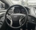 Синій Хендай Елантра, об'ємом двигуна 1.8 л та пробігом 232 тис. км за 9200 $, фото 16 на Automoto.ua