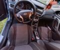 Синий Хендай Элантра, объемом двигателя 1.59 л и пробегом 164 тыс. км за 10000 $, фото 5 на Automoto.ua