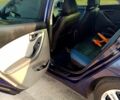 Синий Хендай Элантра, объемом двигателя 1.8 л и пробегом 135 тыс. км за 8300 $, фото 7 на Automoto.ua