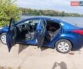 Синий Хендай Элантра, объемом двигателя 1.59 л и пробегом 173 тыс. км за 7500 $, фото 8 на Automoto.ua
