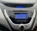 Синій Хендай Елантра, об'ємом двигуна 1.8 л та пробігом 232 тис. км за 9200 $, фото 10 на Automoto.ua