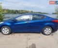 Синий Хендай Элантра, объемом двигателя 1.59 л и пробегом 173 тыс. км за 7500 $, фото 4 на Automoto.ua