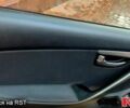 Синий Хендай Элантра, объемом двигателя 1.8 л и пробегом 0 тыс. км за 8900 $, фото 5 на Automoto.ua
