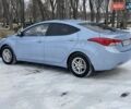 Синий Хендай Элантра, объемом двигателя 1.6 л и пробегом 98 тыс. км за 9300 $, фото 4 на Automoto.ua