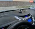 Синий Хендай Элантра, объемом двигателя 1.59 л и пробегом 127 тыс. км за 10500 $, фото 10 на Automoto.ua