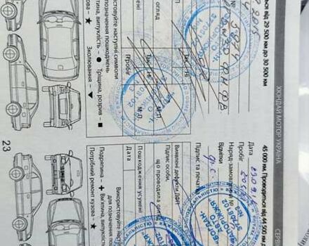 Синій Хендай Елантра, об'ємом двигуна 1.59 л та пробігом 96 тис. км за 8999 $, фото 18 на Automoto.ua