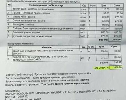 Синій Хендай Елантра, об'ємом двигуна 1.59 л та пробігом 96 тис. км за 8999 $, фото 21 на Automoto.ua
