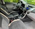 Синий Хендай Элантра, объемом двигателя 1.8 л и пробегом 285 тыс. км за 8990 $, фото 19 на Automoto.ua