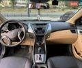 Синий Хендай Элантра, объемом двигателя 1.8 л и пробегом 219 тыс. км за 8700 $, фото 11 на Automoto.ua