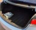 Синій Хендай Елантра, об'ємом двигуна 1.59 л та пробігом 96 тис. км за 8999 $, фото 16 на Automoto.ua