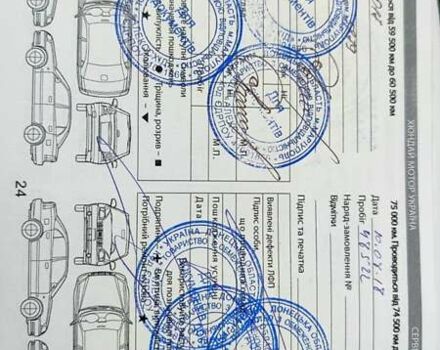 Синій Хендай Елантра, об'ємом двигуна 1.59 л та пробігом 96 тис. км за 8999 $, фото 17 на Automoto.ua