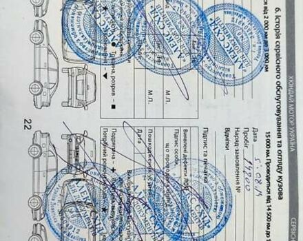 Синій Хендай Елантра, об'ємом двигуна 1.59 л та пробігом 96 тис. км за 8999 $, фото 20 на Automoto.ua