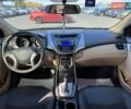 Синий Хендай Элантра, объемом двигателя 1.59 л и пробегом 219 тыс. км за 9200 $, фото 16 на Automoto.ua